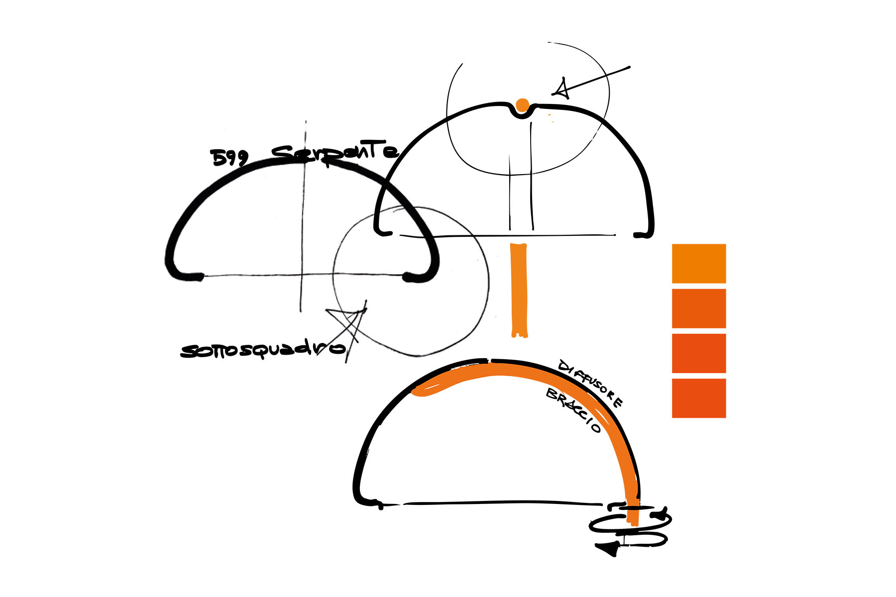 Le contre-dépouille