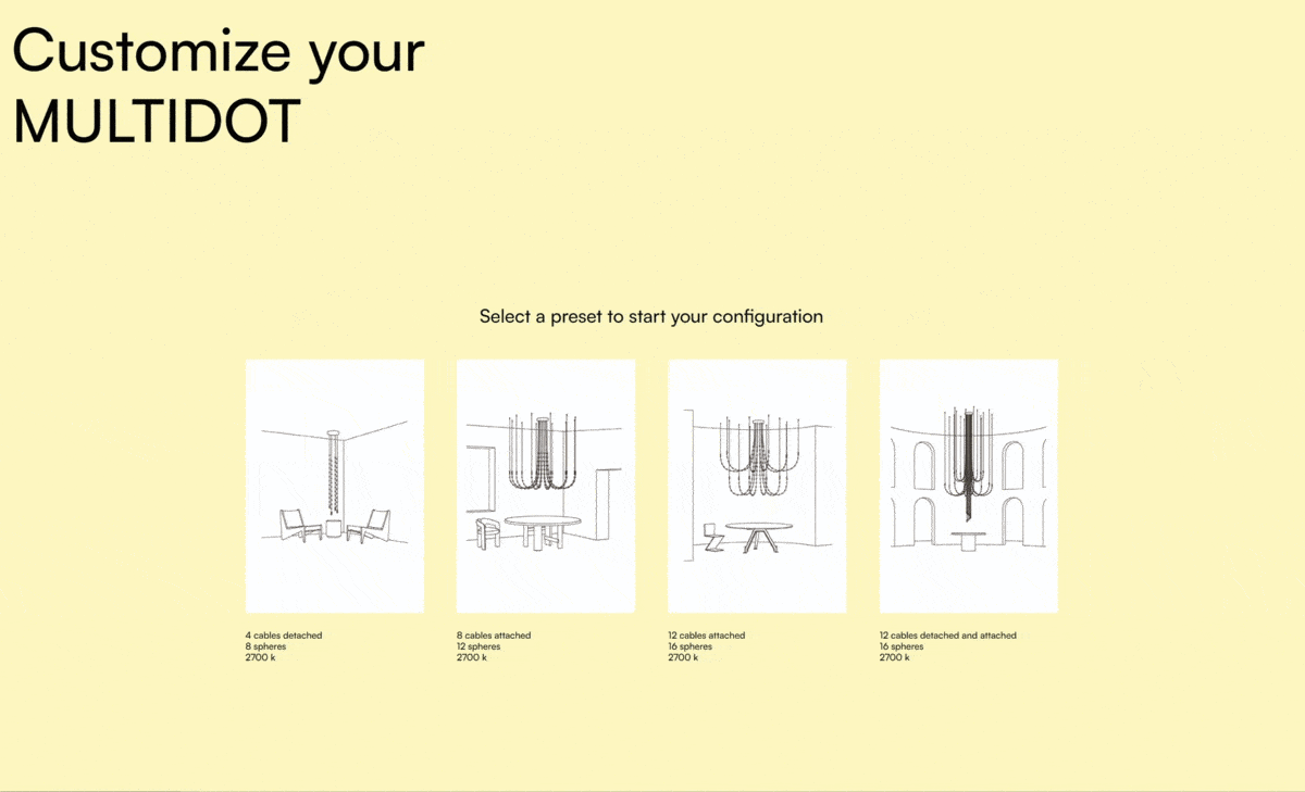Multidot Composer en bref