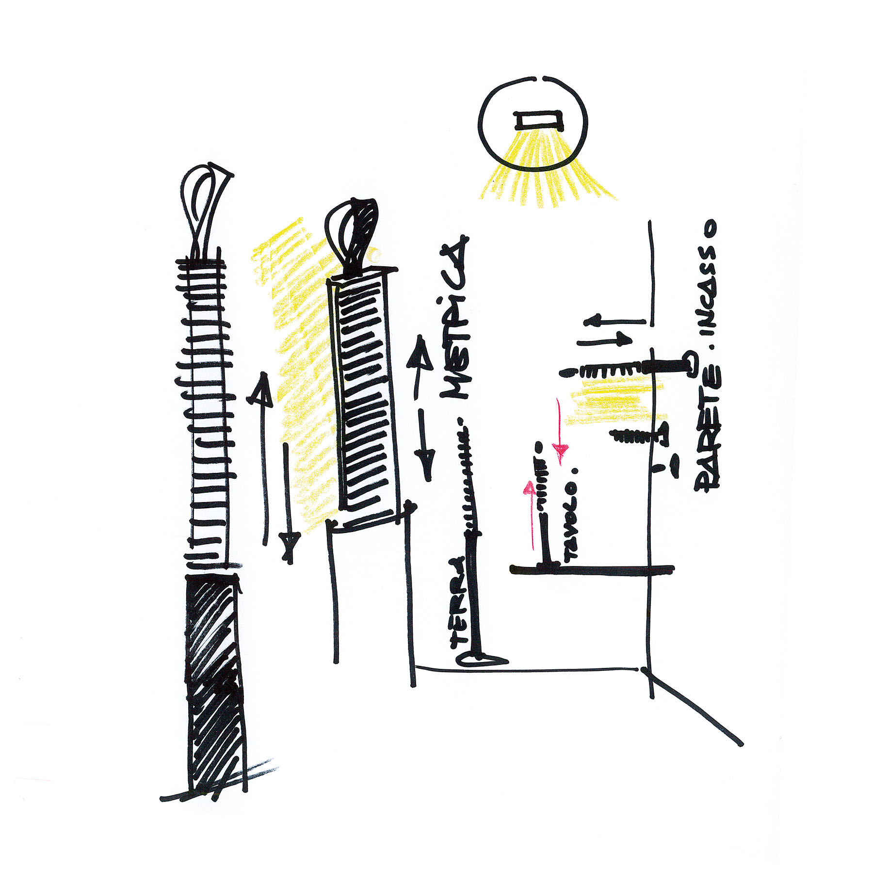 La mesure de la lumière